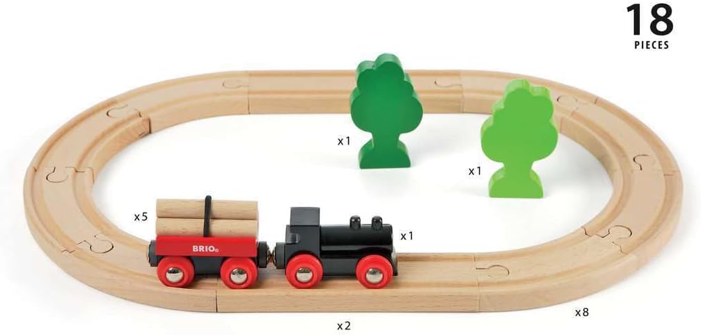 The BRIO Little Forest Train Set includes an 18-piece classic set with a red and black engine, wooden logs, a circular wooden track, two green trees, and labeled quantities for each piece.