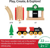 The BRIO World Train Set Classic Figure 8 Set includes 22 pieces: tracks, a station, train cars, trees, and connectors. Perfect for ages 2+, it’s an ideal introduction to imaginative railway play.